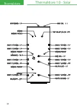 Preview for 18 page of joule Thermalstore 1.0 Installation Manual