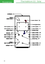 Preview for 22 page of joule Thermalstore 1.0 Installation Manual