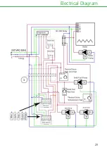 Preview for 25 page of joule Thermalstore 1.0 Installation Manual