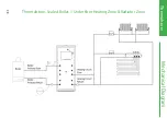 Preview for 28 page of joule Thermalstore 1.0 Installation Manual