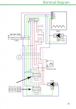 Preview for 35 page of joule Thermalstore 1.0 Installation Manual