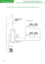 Preview for 38 page of joule Thermalstore 1.0 Installation Manual