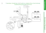 Preview for 42 page of joule Thermalstore 1.0 Installation Manual