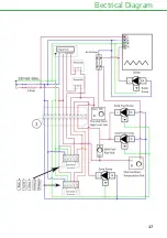 Preview for 43 page of joule Thermalstore 1.0 Installation Manual