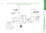 Preview for 44 page of joule Thermalstore 1.0 Installation Manual