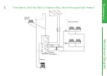 Preview for 46 page of joule Thermalstore 1.0 Installation Manual