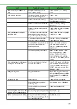 Preview for 59 page of joule Thermalstore 1.0 Installation Manual