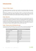 Preview for 10 page of joule TRSMVD-0060SFC Installation & Maintenance Manual