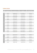 Preview for 19 page of joule TRSMVD-0060SFC Installation & Maintenance Manual