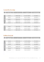 Preview for 23 page of joule TRSMVD-0060SFC Installation & Maintenance Manual