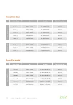 Preview for 26 page of joule TRSMVD-0060SFC Installation & Maintenance Manual