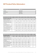 Preview for 27 page of joule TRSMVD-0060SFC Installation & Maintenance Manual