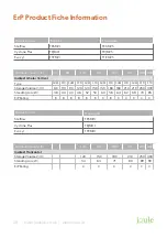 Preview for 28 page of joule TRSMVD-0060SFC Installation & Maintenance Manual