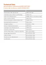 Preview for 29 page of joule TRSMVD-0060SFC Installation & Maintenance Manual