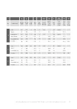 Preview for 31 page of joule TRSMVD-0060SFC Installation & Maintenance Manual