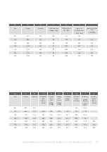 Preview for 33 page of joule TRSMVD-0060SFC Installation & Maintenance Manual