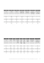 Preview for 35 page of joule TRSMVD-0060SFC Installation & Maintenance Manual