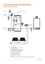 Preview for 44 page of joule TRSMVD-0060SFC Installation & Maintenance Manual