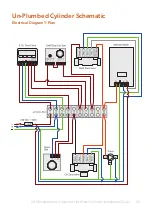 Preview for 45 page of joule TRSMVD-0060SFC Installation & Maintenance Manual