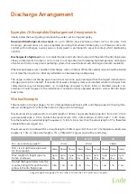 Preview for 48 page of joule TRSMVD-0060SFC Installation & Maintenance Manual