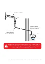 Preview for 49 page of joule TRSMVD-0060SFC Installation & Maintenance Manual