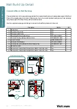 Preview for 20 page of joule Victorum Compact 73310033 Installation & Maintenance Manual