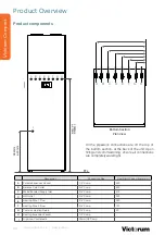 Preview for 48 page of joule Victorum Compact 73310033 Installation & Maintenance Manual