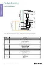 Preview for 68 page of joule Victorum Compact 73310033 Installation & Maintenance Manual