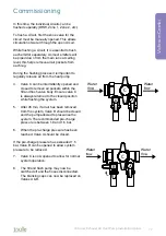 Preview for 77 page of joule Victorum Compact 73310033 Installation & Maintenance Manual