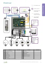 Preview for 79 page of joule Victorum Compact 73310033 Installation & Maintenance Manual