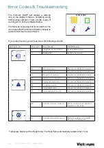 Preview for 96 page of joule Victorum Compact 73310033 Installation & Maintenance Manual