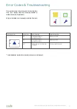 Preview for 97 page of joule Victorum Compact 73310033 Installation & Maintenance Manual