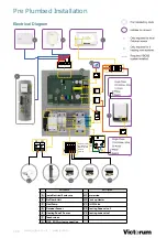 Preview for 106 page of joule Victorum Compact 73310033 Installation & Maintenance Manual