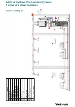 Preview for 108 page of joule Victorum Compact 73310033 Installation & Maintenance Manual