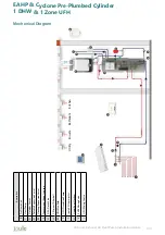 Preview for 109 page of joule Victorum Compact 73310033 Installation & Maintenance Manual