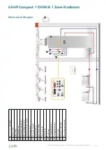 Preview for 111 page of joule Victorum Compact 73310033 Installation & Maintenance Manual