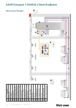 Preview for 112 page of joule Victorum Compact 73310033 Installation & Maintenance Manual