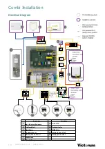 Preview for 114 page of joule Victorum Compact 73310033 Installation & Maintenance Manual