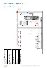 Preview for 115 page of joule Victorum Compact 73310033 Installation & Maintenance Manual