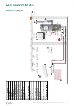 Preview for 117 page of joule Victorum Compact 73310033 Installation & Maintenance Manual