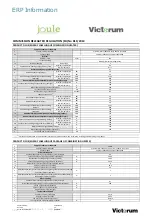 Preview for 120 page of joule Victorum Compact 73310033 Installation & Maintenance Manual