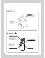 Preview for 12 page of JOUTEC Teye ADR3311 User Manual