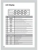 Preview for 16 page of JOUTEC Teye ADR3311 User Manual