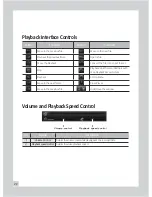 Preview for 22 page of JOUTEC Teye ADR3311 User Manual