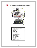 Preview for 6 page of JOVY Systems RE-7550 User Manual