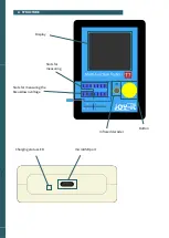 Предварительный просмотр 2 страницы Joy-it 2860-JT-LCRT7 Manual