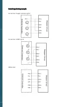 Предварительный просмотр 6 страницы Joy-it 57SHD4931-20BQ Manual