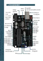 Preview for 3 page of Joy-it BOARD R3 DIP Manual