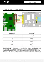 Preview for 6 page of Joy-it CAN MODULE Manual