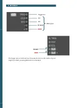 Preview for 2 page of Joy-it COM-ZY12PDG Manual